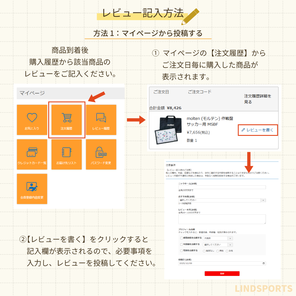レビュー記入方法のステップ詳細